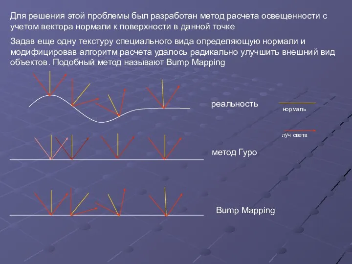 Для решения этой проблемы был разработан метод расчета освещенности с учетом