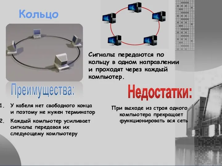 Кольцо Сигналы передаются по кольцу в одном направлении и проходят через