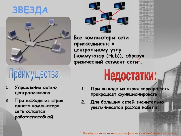 МОУ СОШ №6 г. Реутов ЗВЕЗДА Все компьютеры сети присоединены к