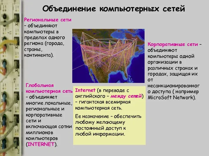 Объединение компьютерных сетей Региональные сети – объединяют компьютеры в пределах одного