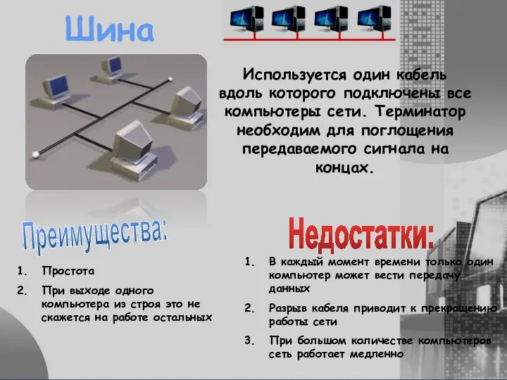 Шина Используется один кабель вдоль которого подключены все компьютеры сети. Терминатор