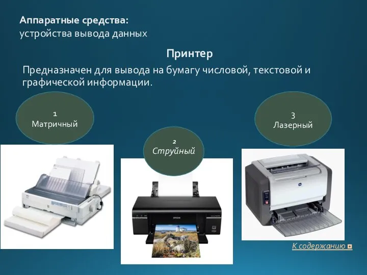 1 Матричный 3 Лазерный Аппаратные средства: устройства вывода данных Принтер Предназначен