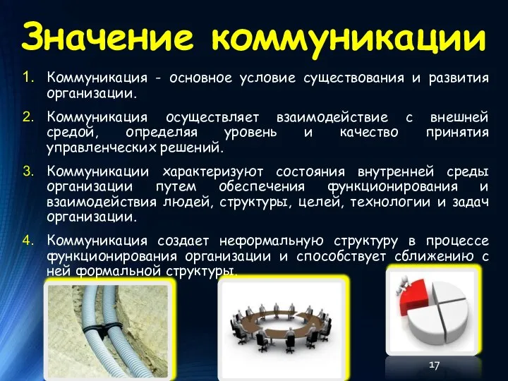 Значение коммуникации Коммуникация - основное условие существования и развития организации. Коммуникация