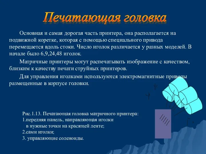 Рис.1.13. Печатающая головка матричного принтера: 1.передняя панель, направляющая иголки в нужные