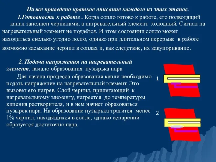 Ниже приведено краткое описание каждого из этих этапов. 1.Готовность к работе