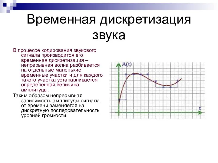 Временная дискретизация звука В процессе кодирования звукового сигнала производится его временная