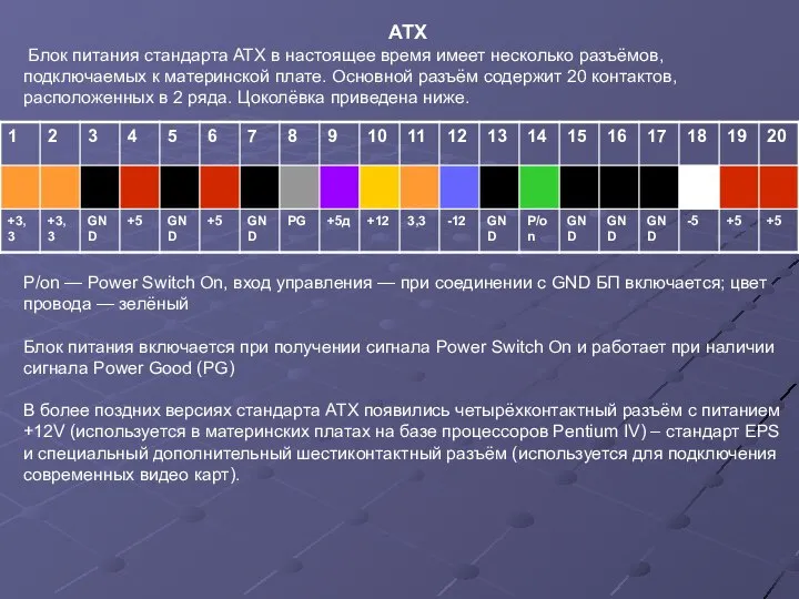 АТX Блок питания стандарта ATX в настоящее время имеет несколько разъёмов,