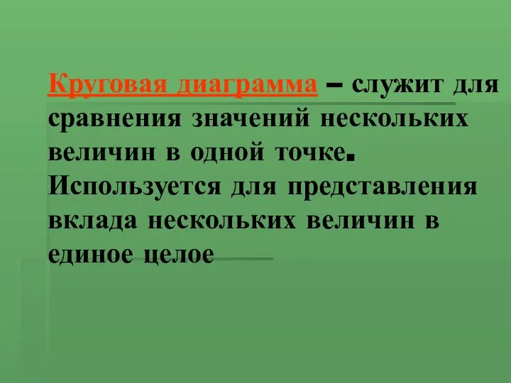 Круговая диаграмма – служит для сравнения значений нескольких величин в одной