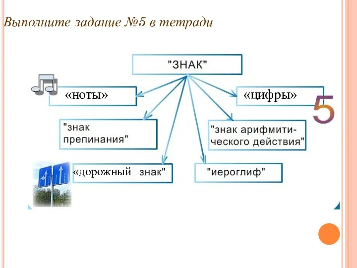 Выполните задание №5 в тетради «ноты» «цифры» «дорожный