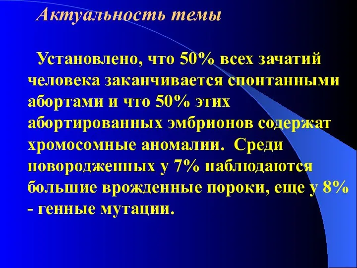 Актуальность темы Установлено, что 50% всех зачатий человека заканчивается спонтанными абортами