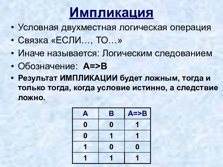 Импликация Условная двухместная логическая операция Связка «ЕСЛИ…, ТО…» Иначе называется: Логическим