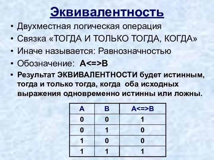 Эквивалентность Двухместная логическая операция Связка «ТОГДА И ТОЛЬКО ТОГДА, КОГДА» Иначе