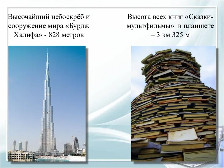 Высочайший небоскрёб и сооружение мира «Бурдж Халифа» - 828 метров Высота