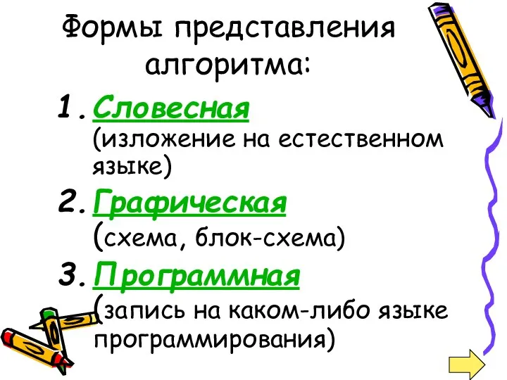 Формы представления алгоритма: Словесная (изложение на естественном языке) Графическая (схема, блок-схема)