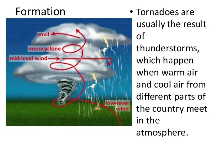 Formation Tornadoes are usually the result of thunderstorms, which happen when