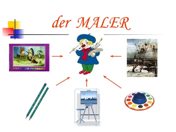 der MALER