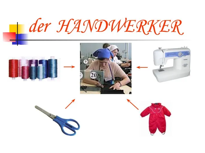 der HANDWERKER