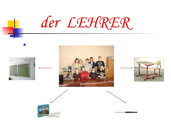 der LEHRER