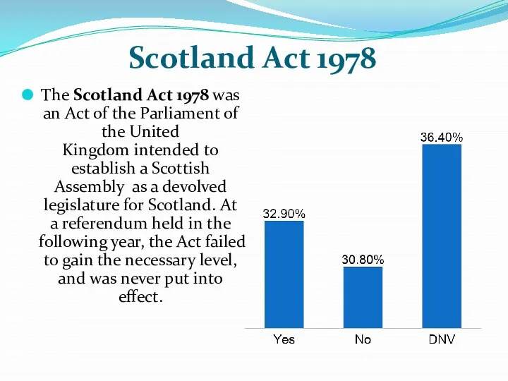 Scotland Act 1978 The Scotland Act 1978 was an Act of