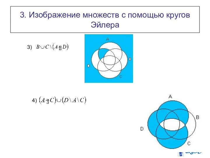 3. Изображение множеств с помощью кругов Эйлера 3) 4)