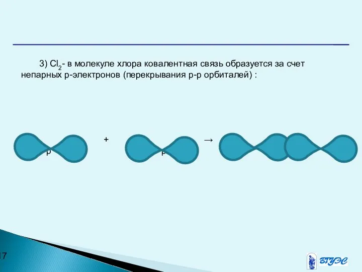 3) Cl2- в молекуле хлора ковалентная связь образуется за счет непарных
