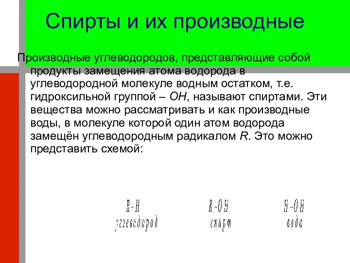 Спирты и их производные Производные углеводородов, представляющие собой продукты замещения атома