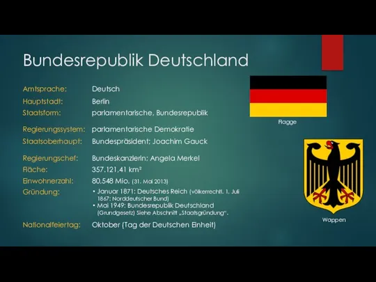 Bundesrepublik Deutschland