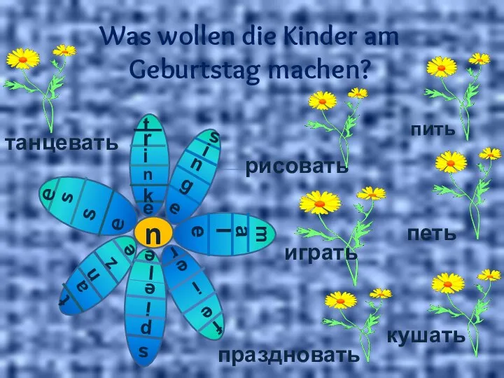 Was wollen die Kinder am Geburtstag machen? n кушать танцевать играть