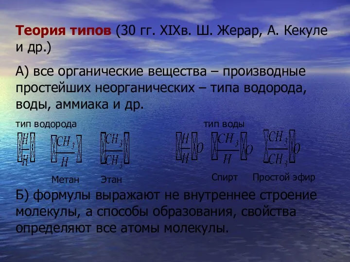 Теория типов (30 гг. XIXв. Ш. Жерар, А. Кекуле и др.)‏