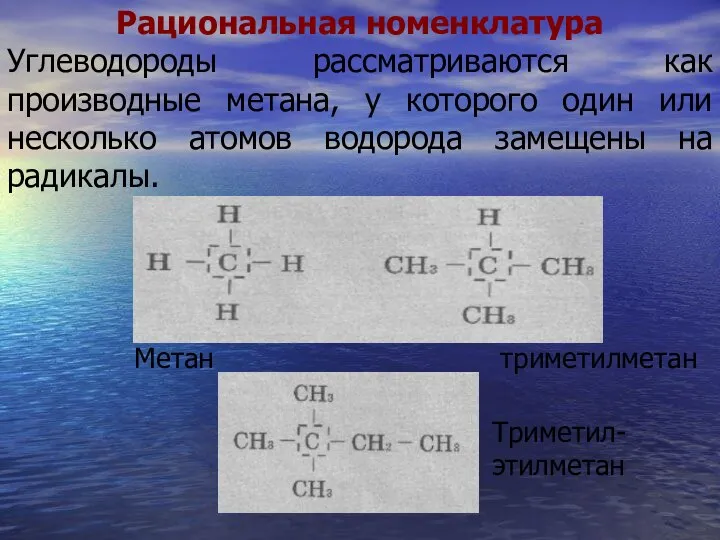 Рациональная номенклатура Углеводороды рассматриваются как производные метана, у которого один или