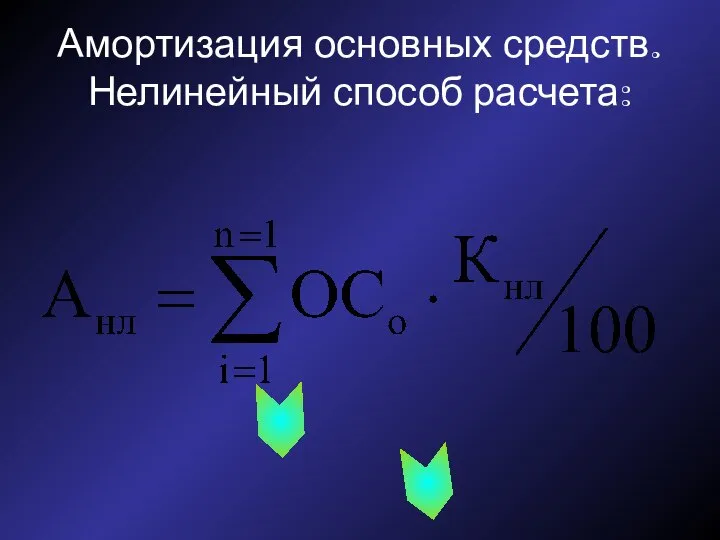 Амортизация основных средств. Нелинейный способ расчета: