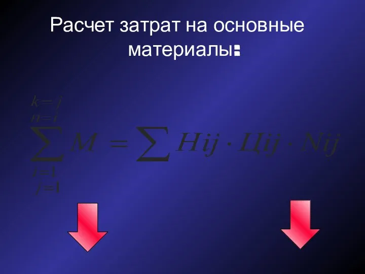 Расчет затрат на основные материалы: