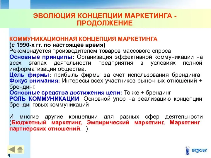 ЭВОЛЮЦИЯ КОНЦЕПЦИИ МАРКЕТИНГА - ПРОДОЛЖЕНИЕ КОММУНИКАЦИОННАЯ КОНЦЕПЦИЯ МАРКЕТИНГА (с 1990-х гг.