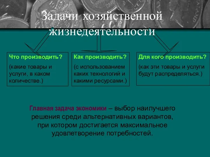 Задачи хозяйственной жизнедеятельности Что производить? (какие товары и услуги, в каком