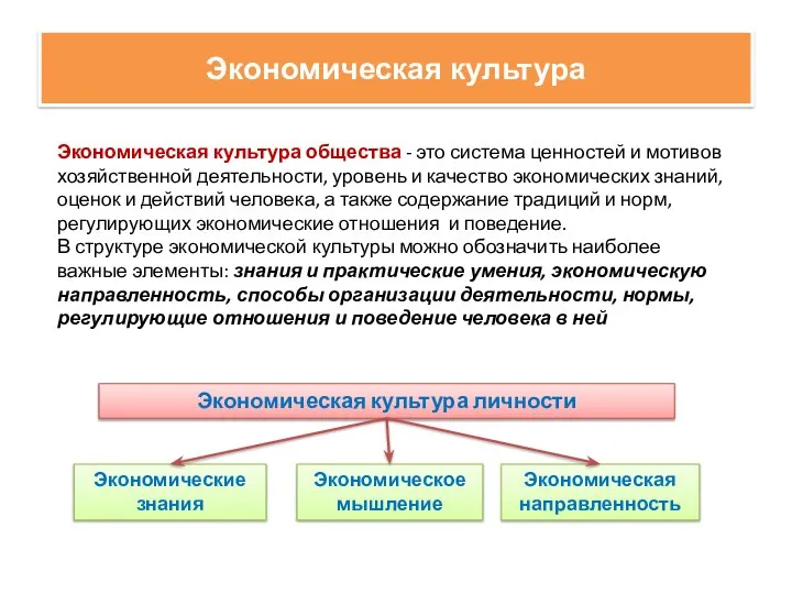 Экономическая культура Экономическая культура общества - это система ценностей и мотивов