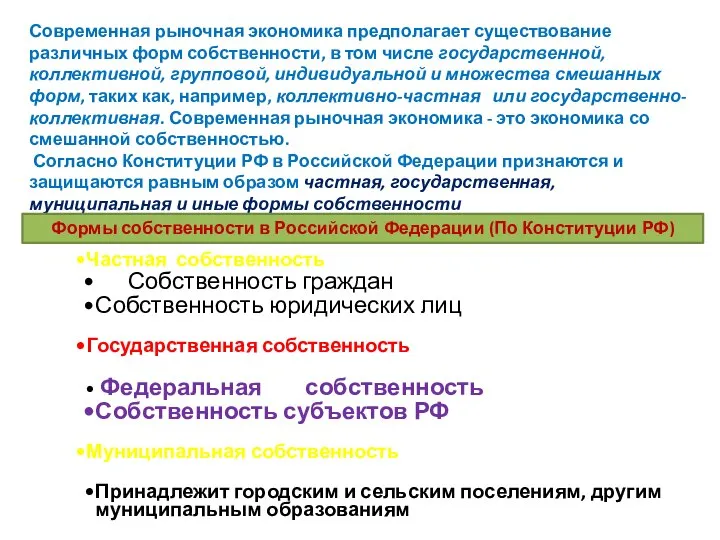 Современная рыночная экономика предполагает существование различных форм собственности, в том числе