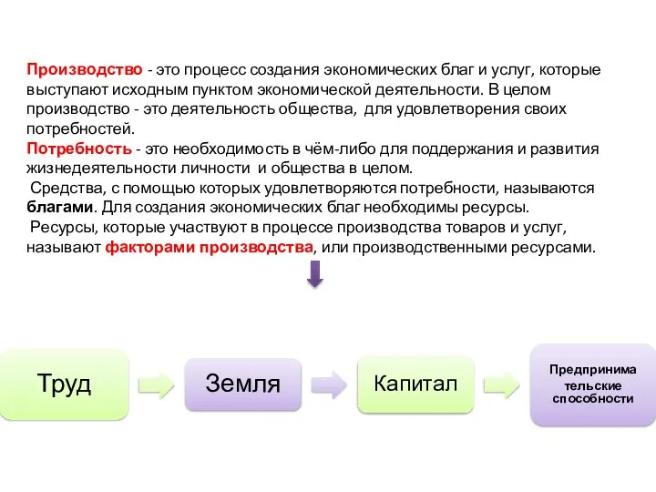 Производство - это процесс создания экономических благ и услуг, которые выступают