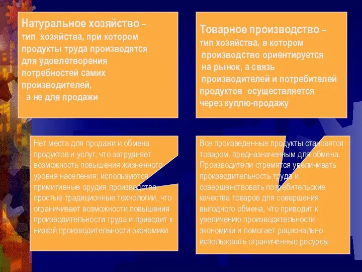 Натуральное хозяйство – тип хозяйства, при котором продукты труда производятся для