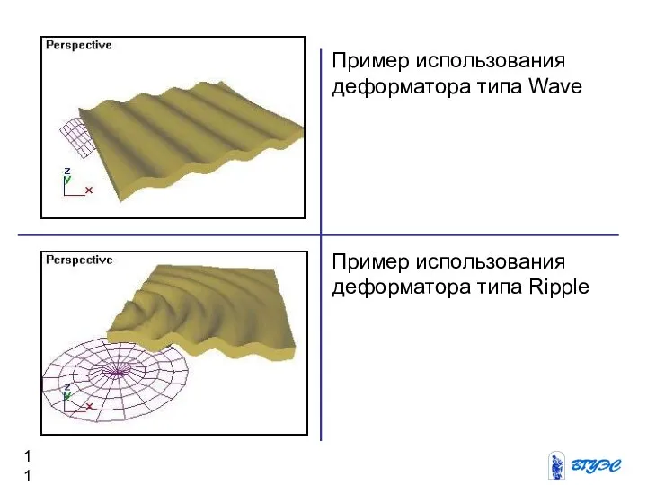 Пример использования деформатора типа Wave Пример использования деформатора типа Ripple