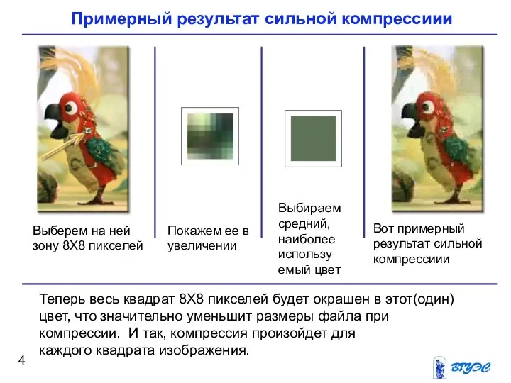 Примерный результат сильной компрессиии Выберем на ней зону 8Х8 пикселей Покажем