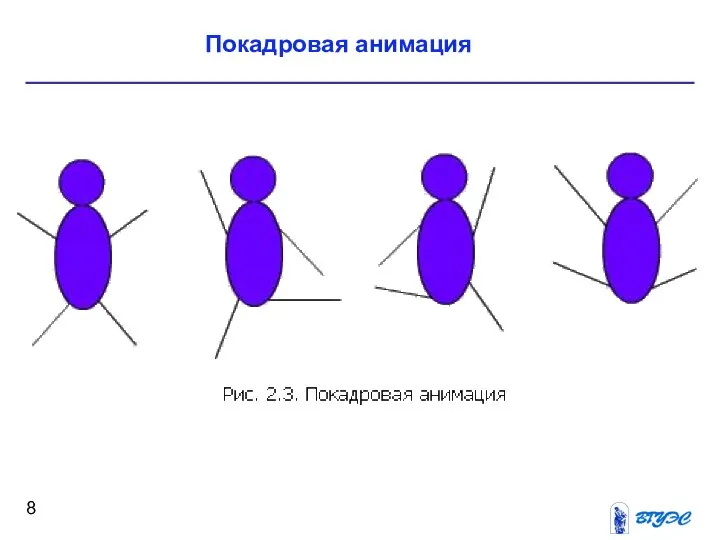 Покадровая анимация