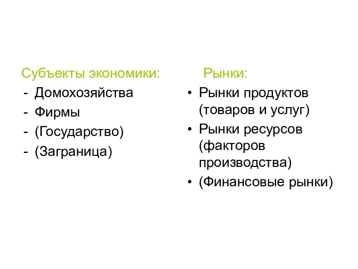 Субъекты экономики: Домохозяйства Фирмы (Государство) (Заграница) Рынки: Рынки продуктов (товаров и