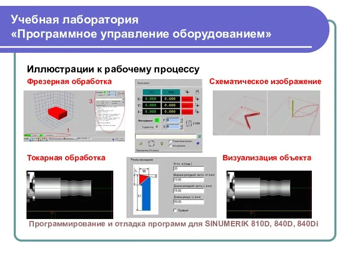 Учебная лаборатория «Программное управление оборудованием» Иллюстрации к рабочему процессу Фрезерная обработка