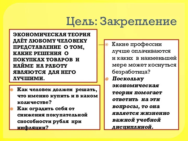 Цель: Закрепление Экономическая теория даёт любому человеку представление о том, какие