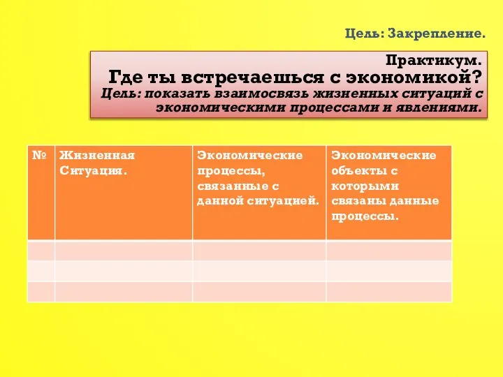 Цель: Закрепление. Практикум. Где ты встречаешься с экономикой? Цель: показать взаимосвязь