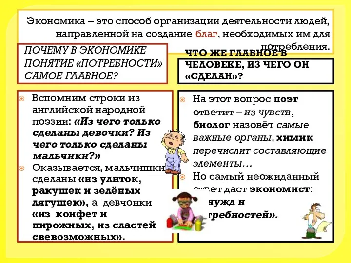 Экономика – это способ организации деятельности людей, направленной на создание благ,