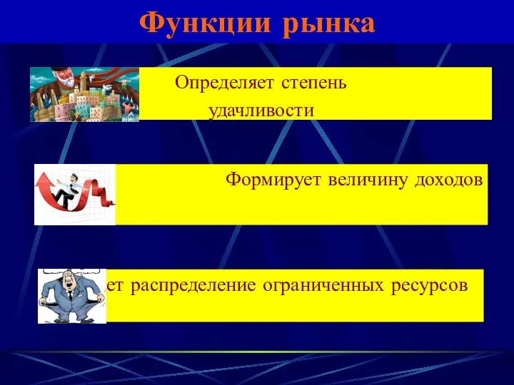 Определяет степень удачливости Формирует величину доходов Диктует распределение ограниченных ресурсов Функции рынка