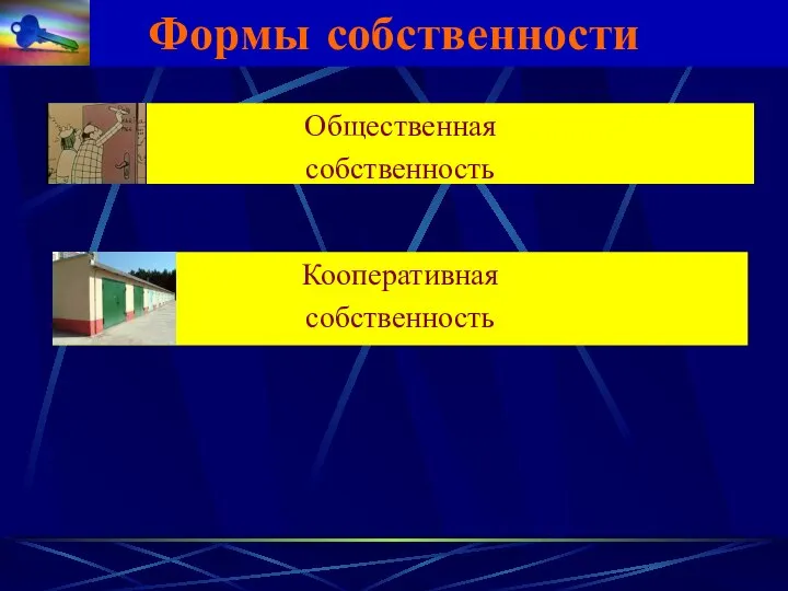 Общественная собственность Кооперативная собственность Формы собственности