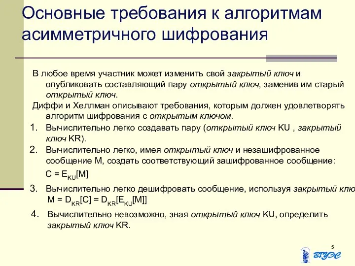 Основные требования к алгоритмам асимметричного шифрования В любое время участник может