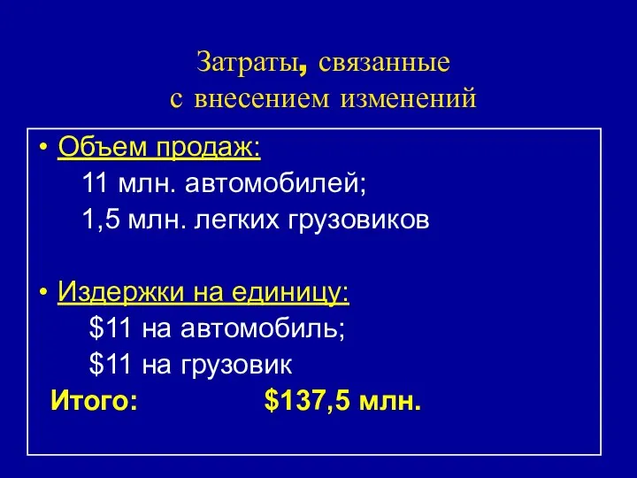 Затраты, связанные с внесением изменений Объем продаж: 11 млн. автомобилей; 1,5